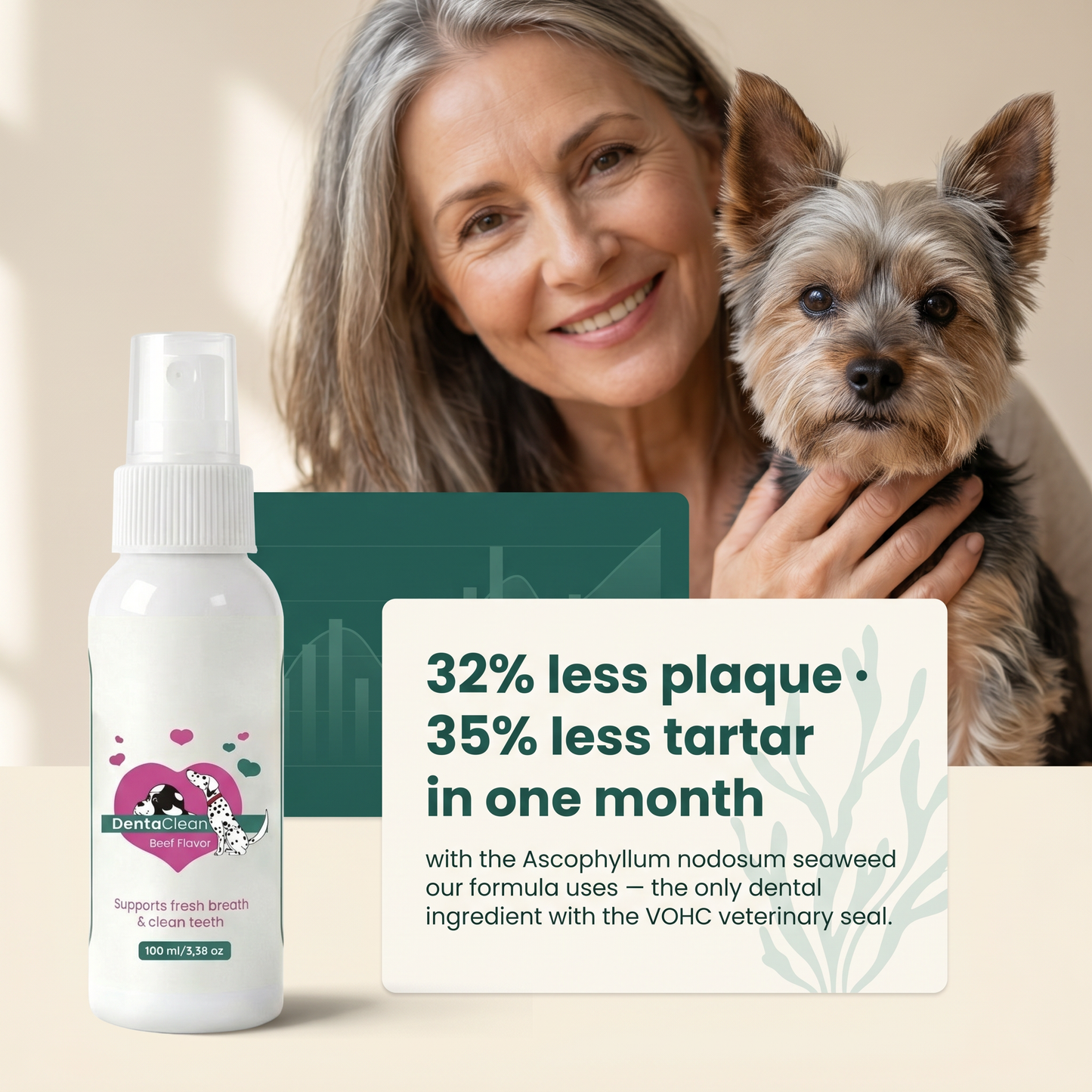 CuddiPaws™ Oral Care Spray