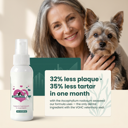CuddiPaws™ Oral Care Spray