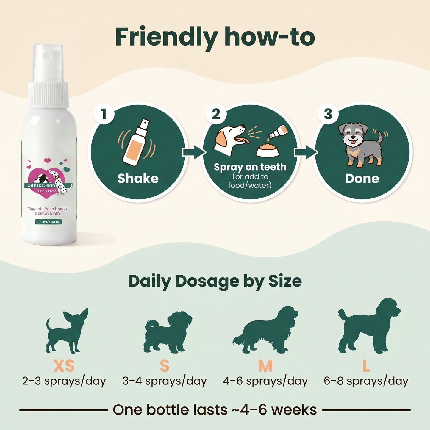 CuddiPaws™ Oral Care Spray